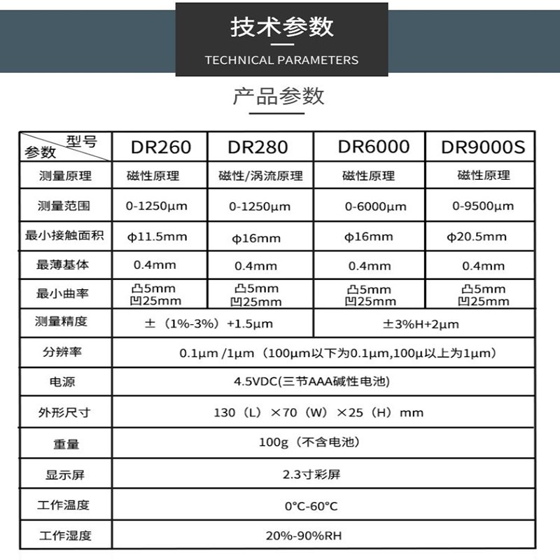 DR260/DR6000/9000S大量程钢结构油漆防腐管道防火涂料涂层测厚仪