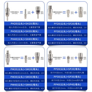 PSF PSH PSM 不锈钢自锁快速接头气动气泵PU软气管公母快插PSP C式