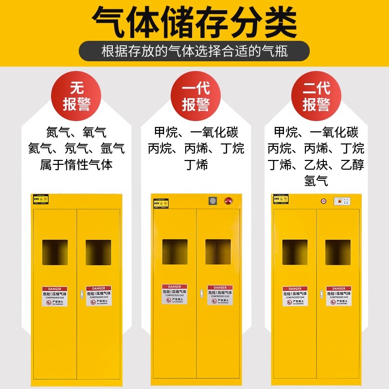 全钢防爆气瓶柜实验室气体液体储存柜危化品储存柜家用瓦斯罐柜