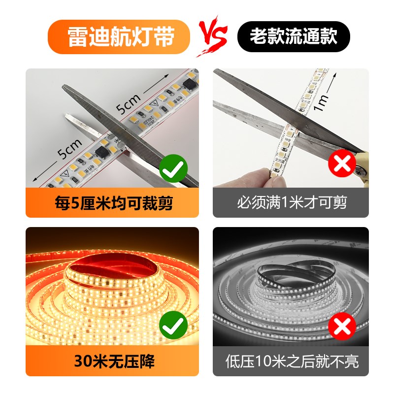 自粘led灯带软柜子展示线贴片免无变压器线型防水灯条