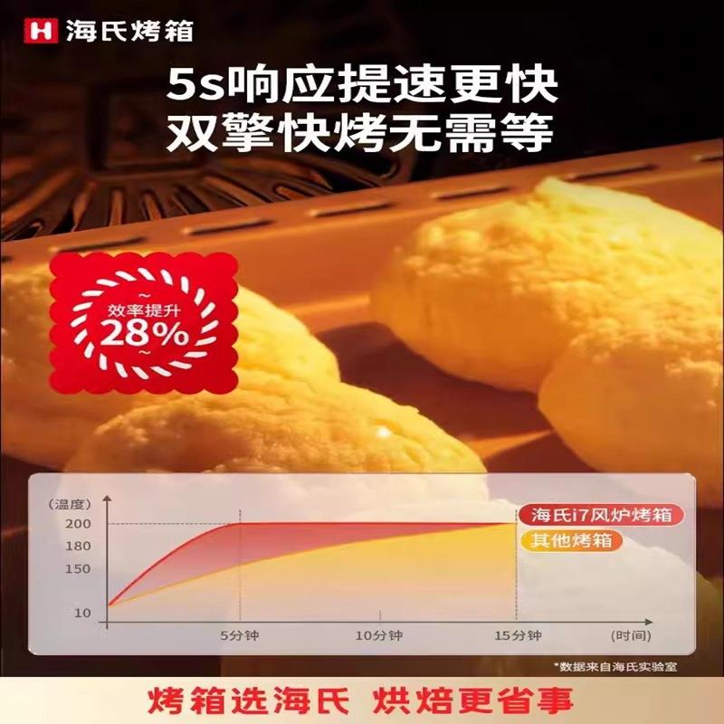 电烤箱i风炉烤箱家用小型烘焙商用多功能发酵电烤箱大容量