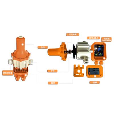 美/MONR源O水泵自动开关用增压泵罗水泵压力控制器头厂家E家PNBPC