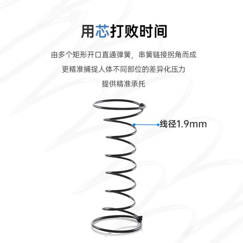 NITORI宜得利家居 家具 卧室四季通B用袋装弹簧垫床垫N-SLEEP ZER