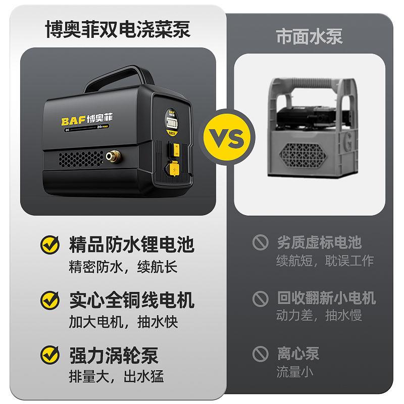 博奥菲抽水泵农用灌溉充电式菜地浇水机家用小型抽水机淋浇菜神器