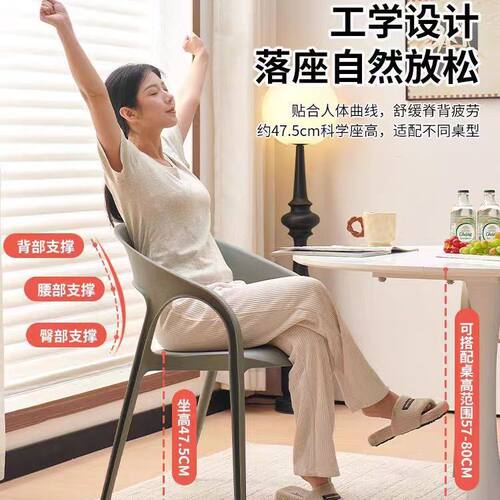 塑料椅子加厚家用靠背餐椅休闲椅餐厅商用可叠放板凳客厅备用椅子
