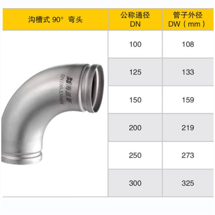 海派斯弯头304/316L不锈钢沟槽焊接式多规格订造工程定造