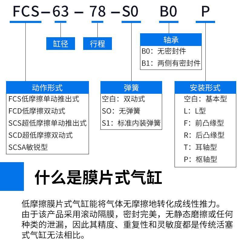 膜片超低摩擦气缸SCS50-50-64-S1-S0-B0-P/SCSA/FCS63-78-S1-BO-P