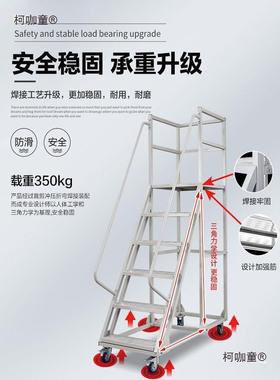 注塑机加梯仓轮登料高梯超GGP市可移动平台带车登高架取货库梯麦