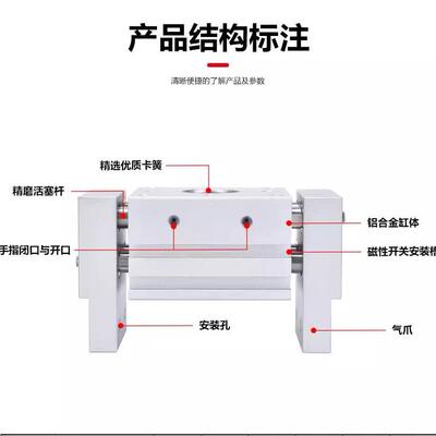 机械手宽阔手指气缸夹爪M型HL21-106/1/20/25/32/40/D96175/D2