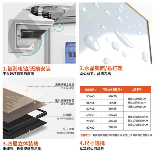 关水画表箱装饰画盖875电板新中式配电箱遮挡电闸盒弱开免打孔挂