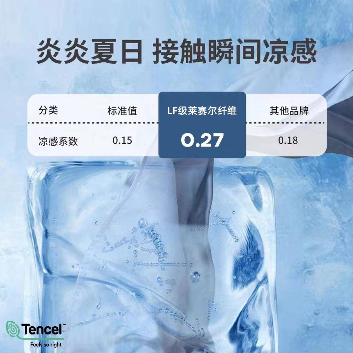 轻60支兰精天丝四件套夏奢季裸978莱赛尔睡冰丝床被套床笠式三单