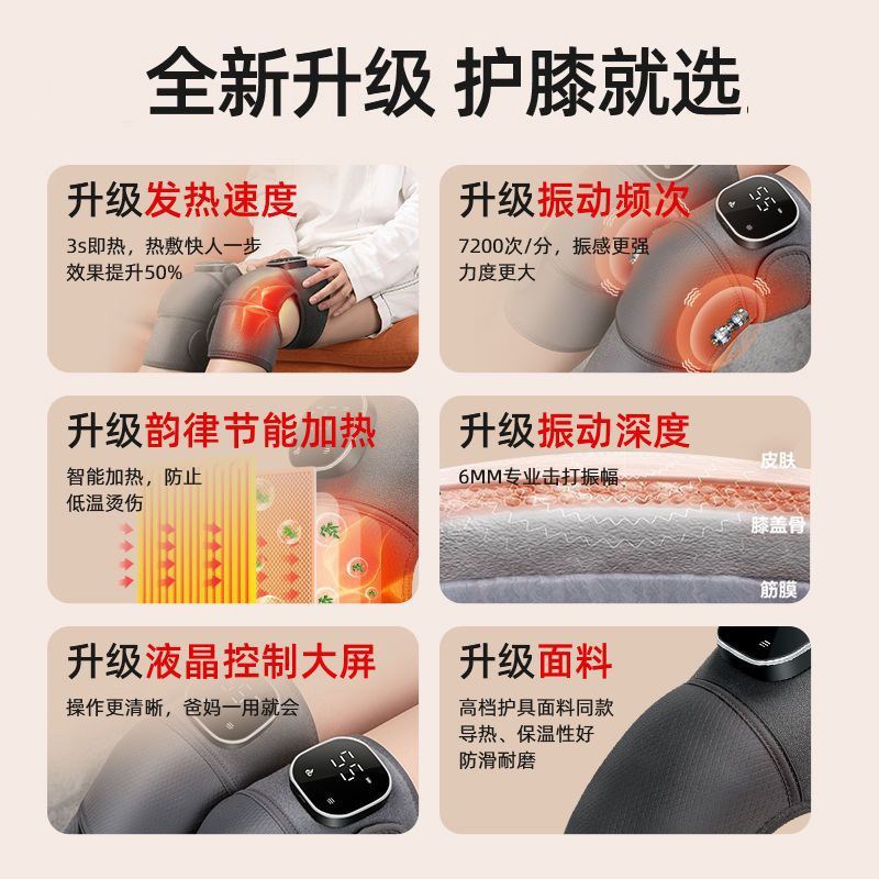 速发生日礼物送爸爸妈妈实用的父亲母亲节日给婆婆奶奶中老年长辈
