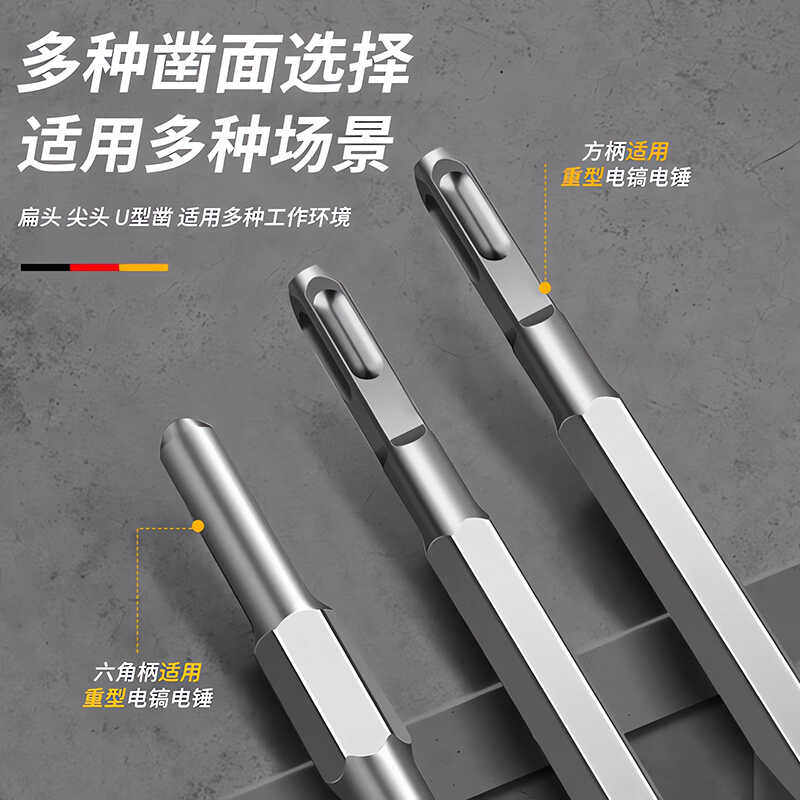 电镐镐头凿子六角尖凿水泥墙壁方柄打孔加宽开槽冲击钻打墙钻头