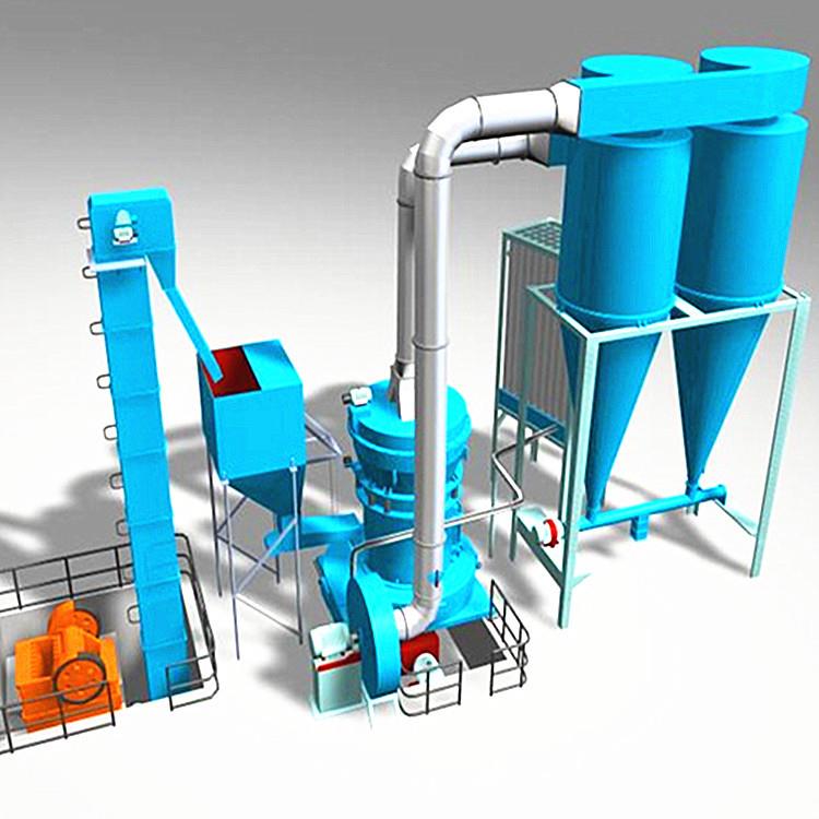 大型雷蒙磨粉机矿石石灰粉石英石膨润土氧化镁磨粉机高效全自动