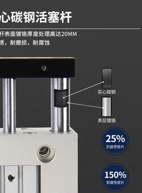 气立可薄型导向气缸JCF20/25/32*30JCB40/50/63*N10/40/50/75/100