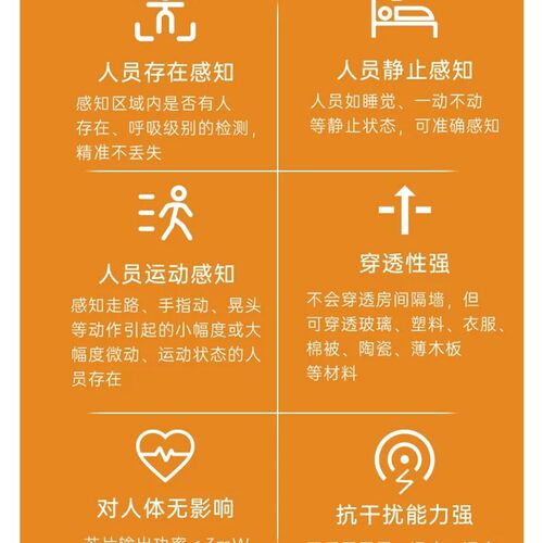 人体存在感测器4i85 人体感测器 感应器 毫米波雷达 呼吸检测 低