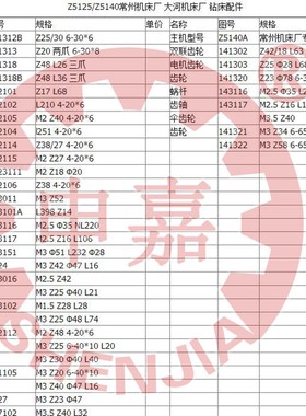 大河常州机c床厂Z5125/Z5140A立钻配件花键轴/蜗杆蜗轮螺旋伞齿轮