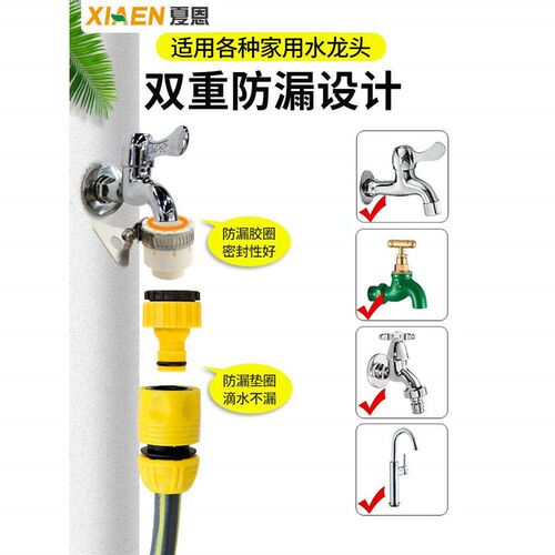 速发水管软管家用自来水管pvc塑料管子4分6分洗车防冻高压防爆软
