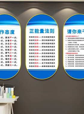 速发企业文化墙车间公司会议办公室员工激励志标语墙贴背景墙面装