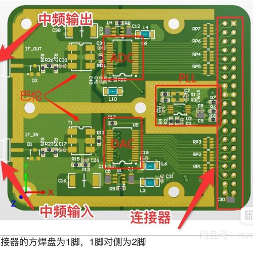 速发高速DDA模块AD280 AD708 AD DA模块 数字中频采样 射频直接采
