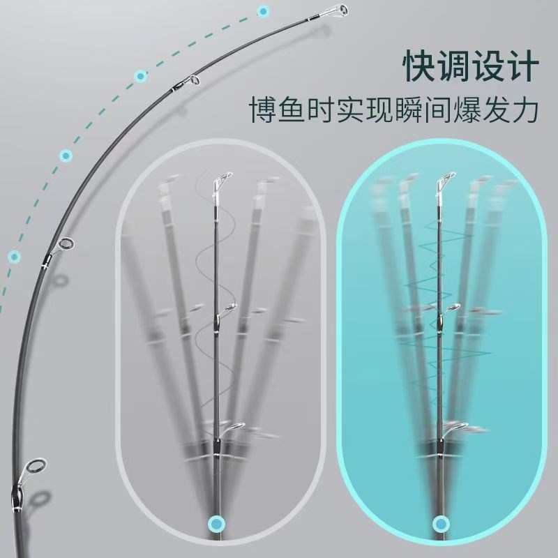 热销全套路亚竿套装远投竿金属线杯纺车轮水滴轮钓黑鱼翘嘴新手钓