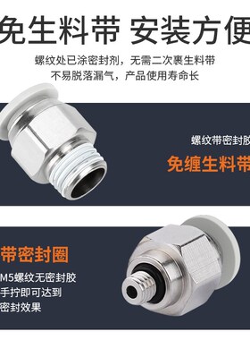热销气管塑料快插接头四分螺纹直通快速PC6-01/10-03气源气动元件