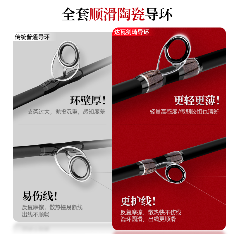 热销泛用2022新款路亚竿套装全套鱼竿抛竿水滴轮马口翘嘴海竿鱼竿