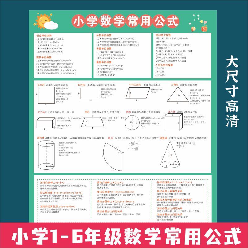 小学常用数学公式大全1-6年级常用知识点单位换算几何公式挂图