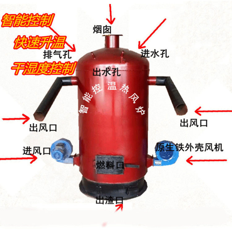 大棚养殖燃煤自动控温热风炉