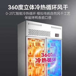 喜萊盛烤鴨涼胚柜燒風干柜用吹鴨機酒店115快餐店商燒鵝鵝鴨燒燒