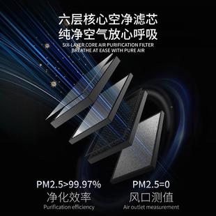 JH厂家直销系统新家用用商中风央机静音室内PM.净化双向流新风机