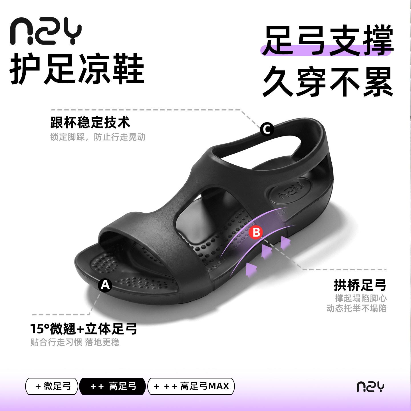 扁平足专用凉拖鞋女夏季防滑不臭脚透气居家室内足弓支撑凉鞋女士