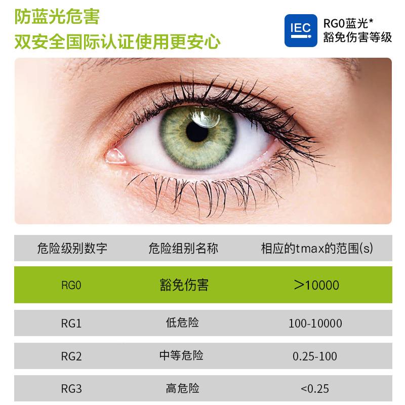 现代简约用全厅TYT谱高显指餐吊灯防蓝光护眼餐桌办公桌岛家台灯