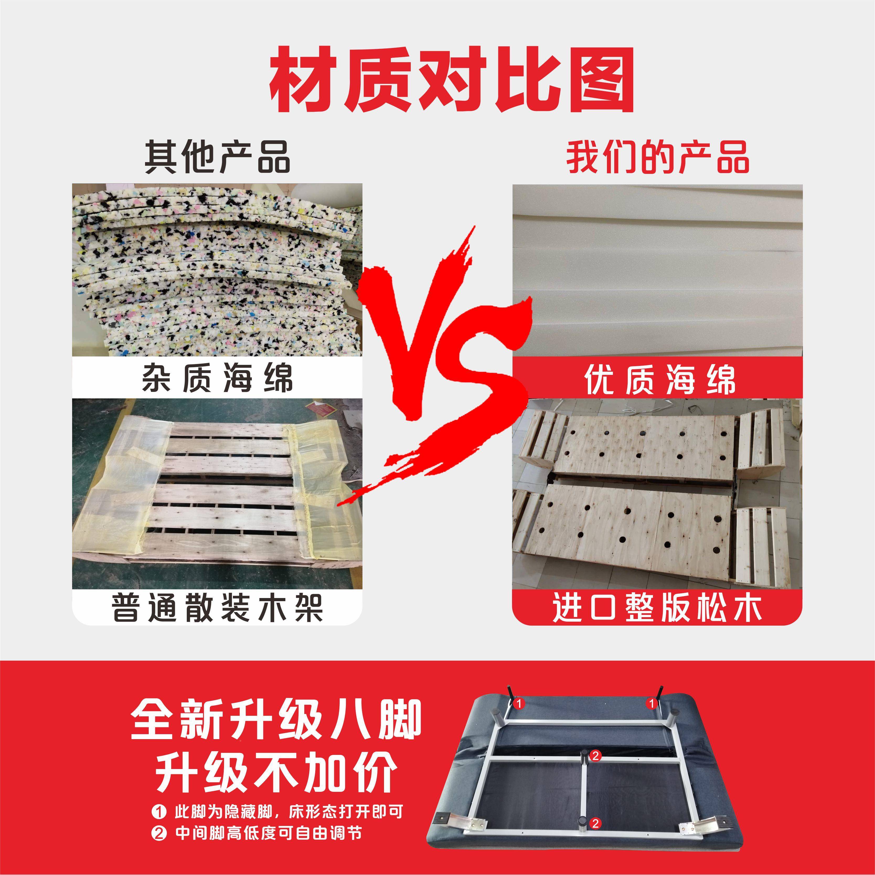 .沙牌:qita发床可折叠小型双人18米多功布艺两用经济型可能拆洗1