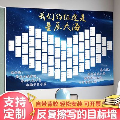 小学初中高中光荣榜墙贴