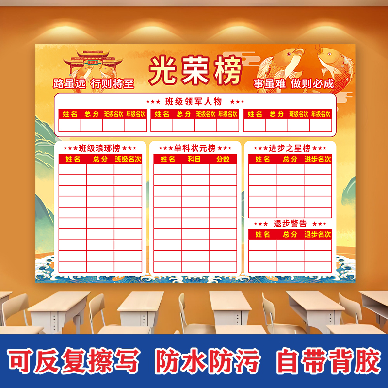 可擦写教室布置装饰文化展示贴纸
