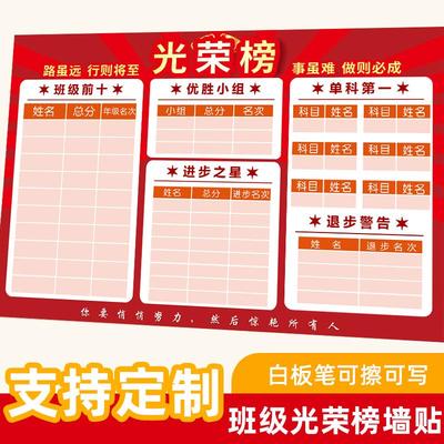 班级光荣榜墙贴教室文化布置装饰