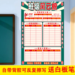 竖款班级光荣榜墙贴高中班级文化布置教室装饰挑战目标荣誉榜贴纸