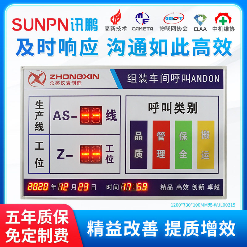 讯鹏工厂装配线组装车间呼叫安灯系统ANDON电子看板生产状态监控
