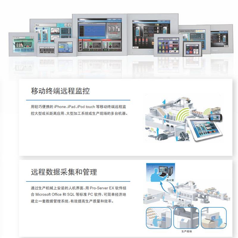 PFXGP441156666T2PFXGP4D115GT2DPFXP115T2D承接触摸屏维修业务