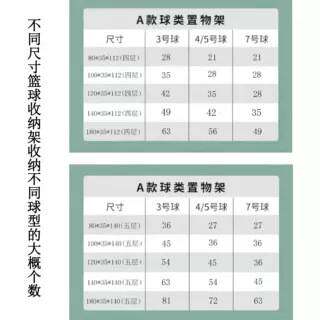 篮球收纳架可移动户外篮球框置物架收纳推车儿童大容量器材