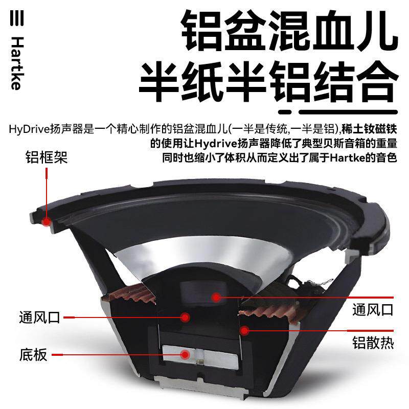 H5artke哈克HD1572505电贝司音箱BASS贝斯演出用音响1专5瓦XBF75W