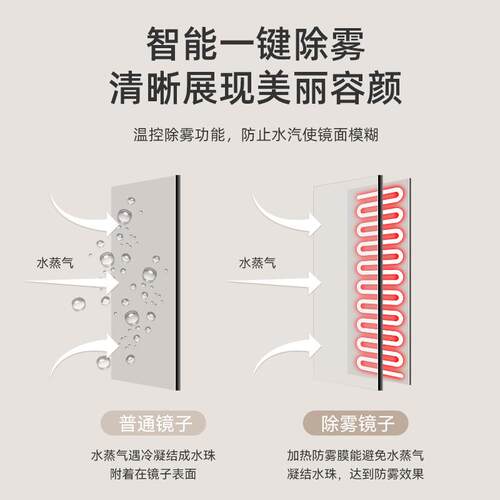 方形智能浴室镜触摸屏发光除卫雾雾壁挂生间防镜led带灯409酒店工