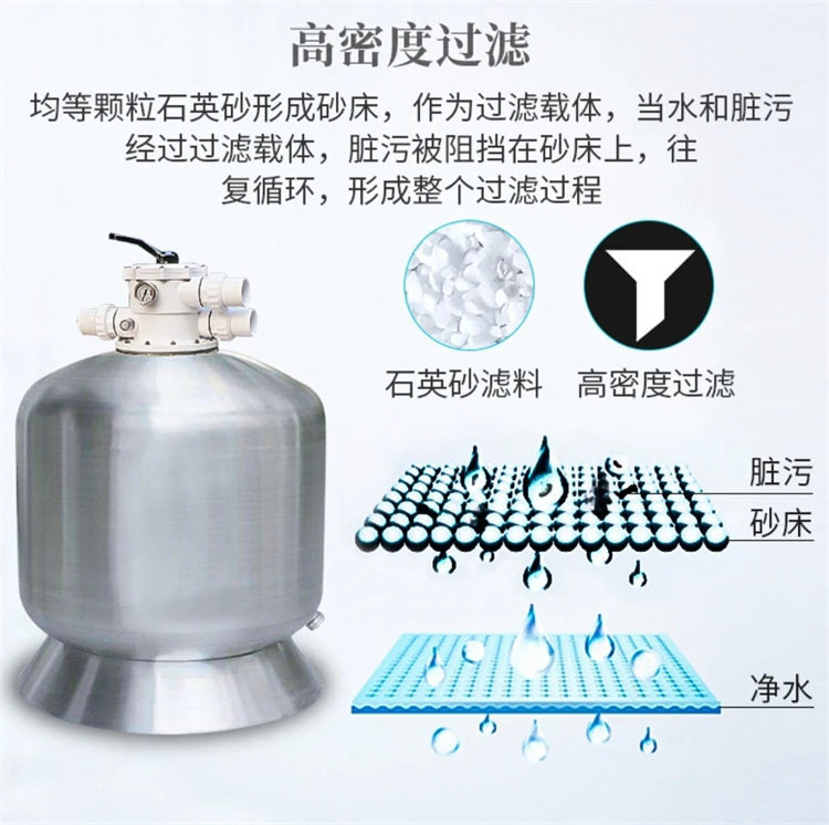 不锈钢恒温泳池过滤器