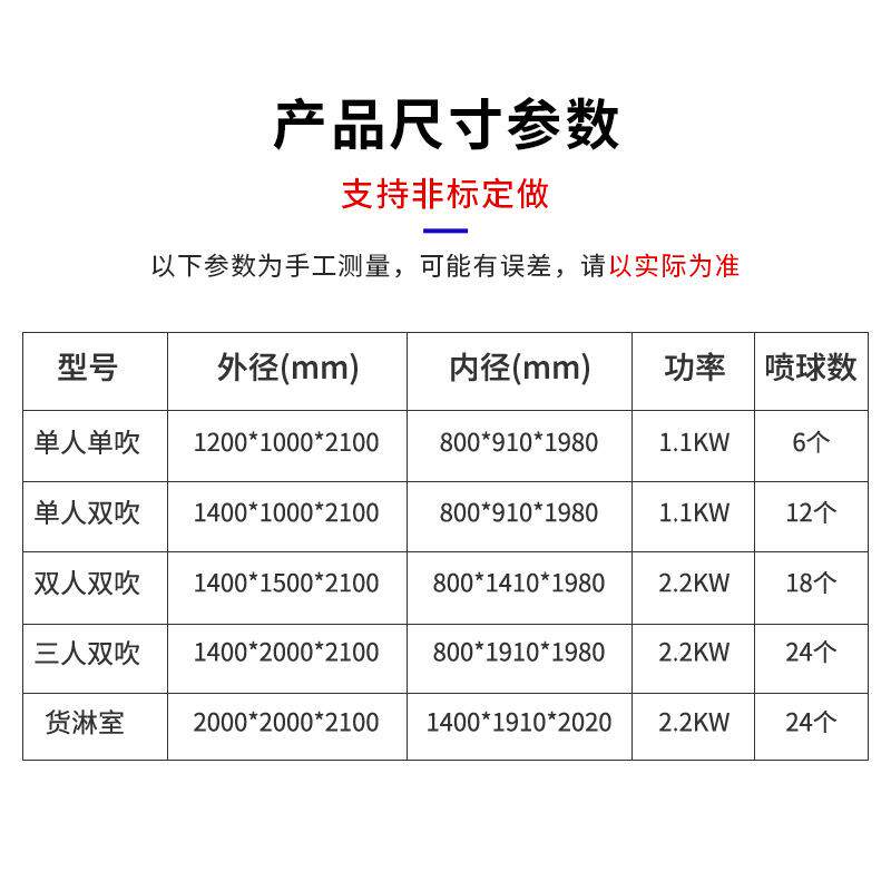 JLFLS-东莞家风淋室现吹货不锈钢风厂淋门净化无尘车人间单双人双