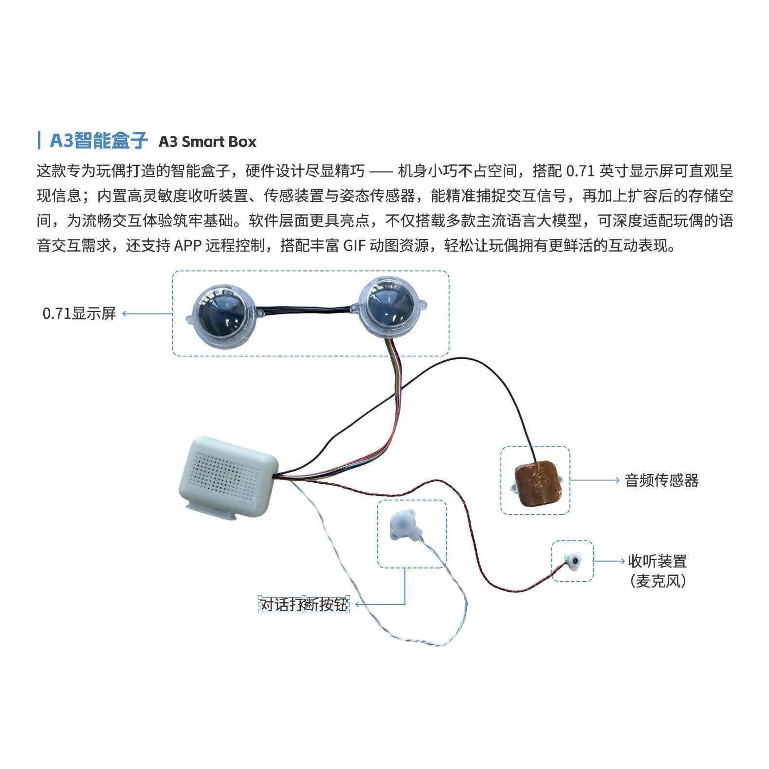 ai玩具智能对话机芯盒子 眼睛可以动 毛绒玩具配件图片