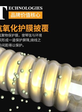 速发Elix伊ri利克斯吉谣弦一套6根16052伊利克斯泰勒琴弦民他吉他