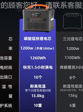 S160户外移动电大功源率应大容量1.2254036度2电1200W户外露营摆