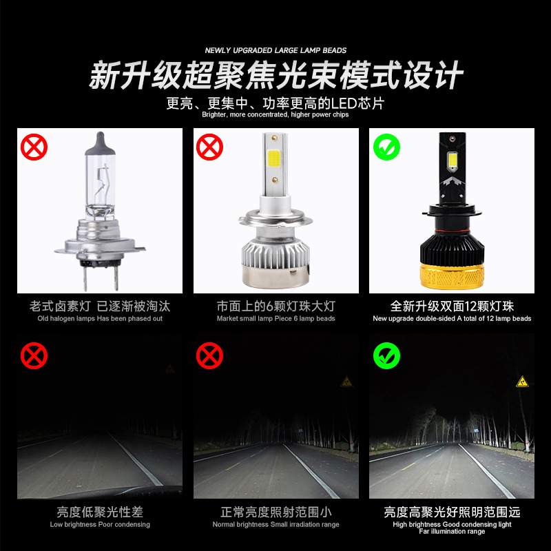 新款T120 PRO汽车大灯H4通用汽车led大灯h7H11led车灯