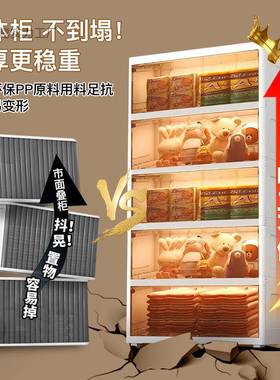 特大号收纳MTF箱家用塑透具明收纳柜衣服料物被子整理箱装衣玩储